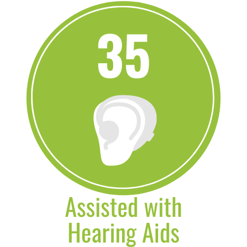 Green Circle Graphic: "35 Assisted with Hearing Aids"