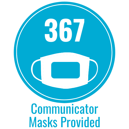 Blue Circle Graphic: "367 Communicator Masks Provided"