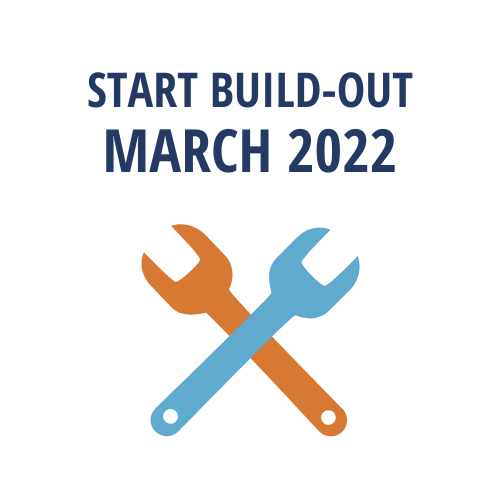 Start Build-Out March 2022